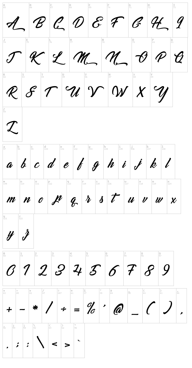 Goldfinger Kingdom font map
